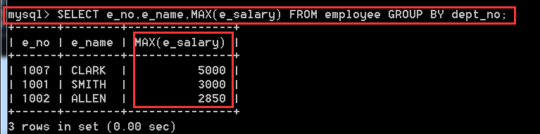 MySQL数据库中表查询操作的示例分析