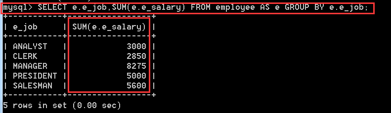 MySQL数据库中表查询操作的示例分析