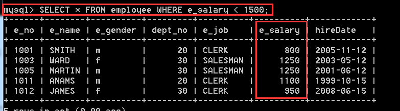 MySQL数据库中表查询操作的示例分析