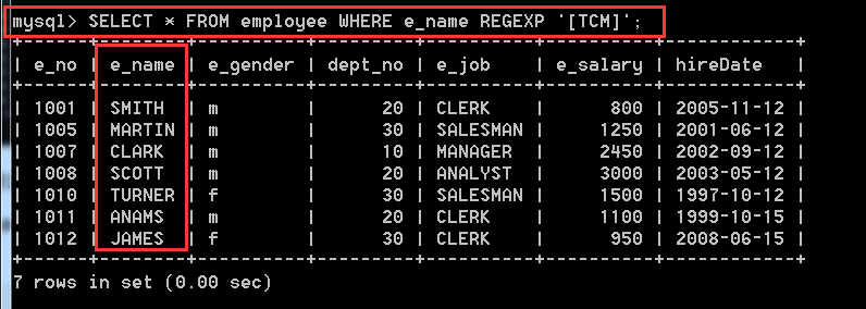 MySQL数据库中表查询操作的示例分析