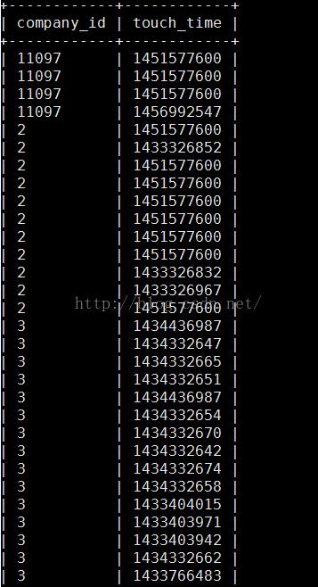 怎么在Mysql中计算相邻两行记录某列的差值