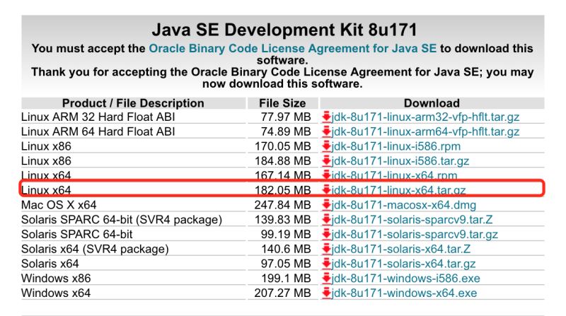 JDK Tomcat MySQL怎么在Linux系统中安装