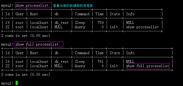 如何在mysql中设置并更改root密码