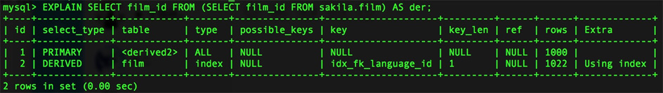 MySQL中执行计划explain命令示例详解