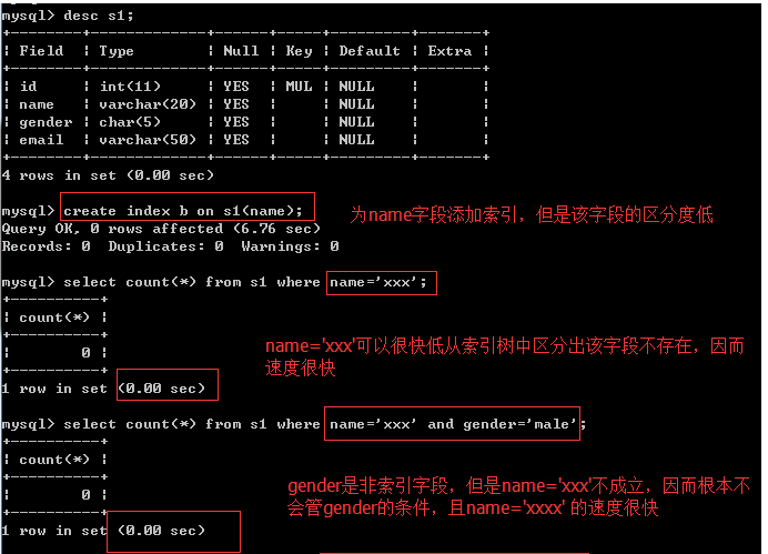 怎么在Mysql中使用索引