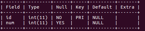 MySQL中主键为0与主键自排约束有什么关系