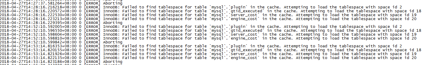 mysql5.7.21启动异常怎么办