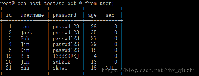 MySQL數(shù)據(jù)庫SELECT查詢表達(dá)式的示例分析