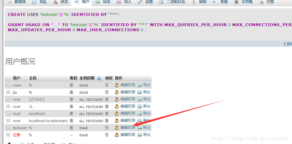 如何利用phpmyadmin设置mysql权限