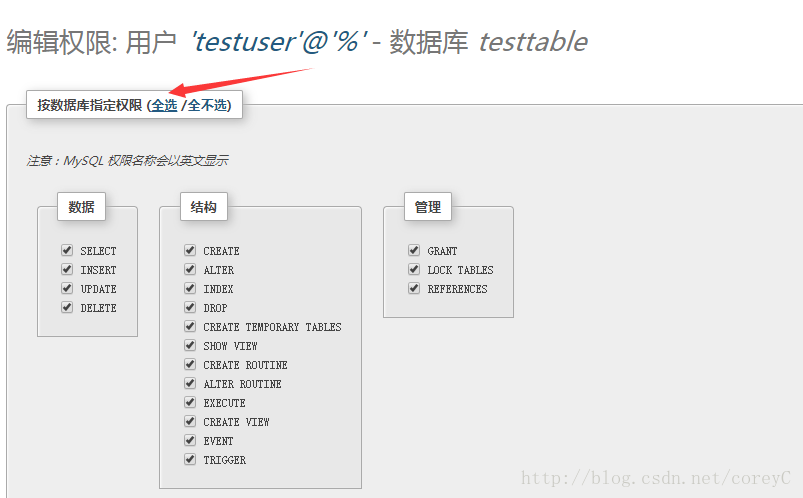 如何利用phpmyadmin设置mysql权限