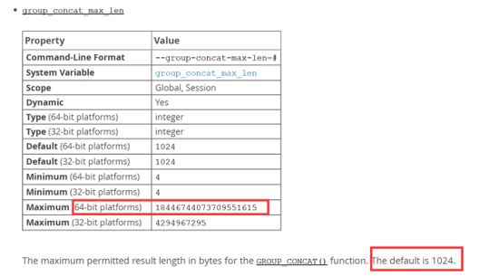 Mysql5.7中使用group concat函數(shù)數(shù)據(jù)被截?cái)嗟膯栴}完美解決方法