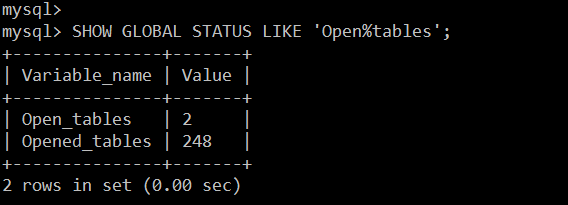 MySQL 5.6下table_open_cache参数优化合理配置的示例分析