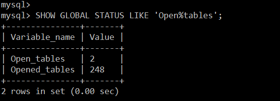 MySQL 5.6下table_open_cache參數(shù)優(yōu)化合理配置的示例分析