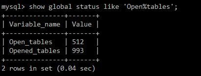 MySQL 5.6下table_open_cache參數(shù)優(yōu)化合理配置的示例分析