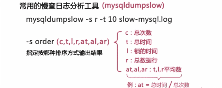 MySQL中SQL语句分析与查询优化的示例分析