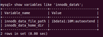 MySQL中InnoDB存储文件的示例分析