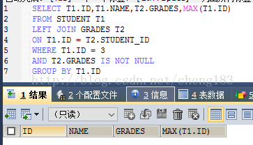 mysql中max與where的示例分析