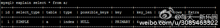 mysql之explain使用详解(分析索引)