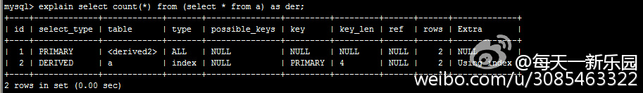 mysql之explain使用详解(分析索引)