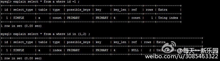 mysql之explain使用详解(分析索引)