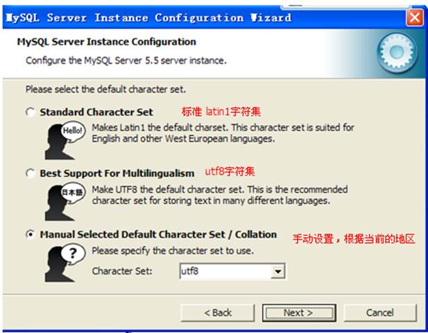 MySQL数据库的示例分析