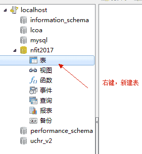 MySQL数据库的示例分析