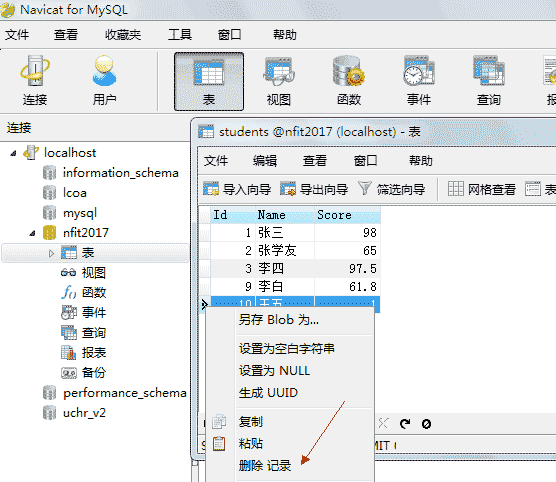 MySQL数据库的示例分析