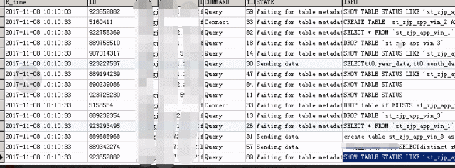 Mysql解决USE DB堵塞详解