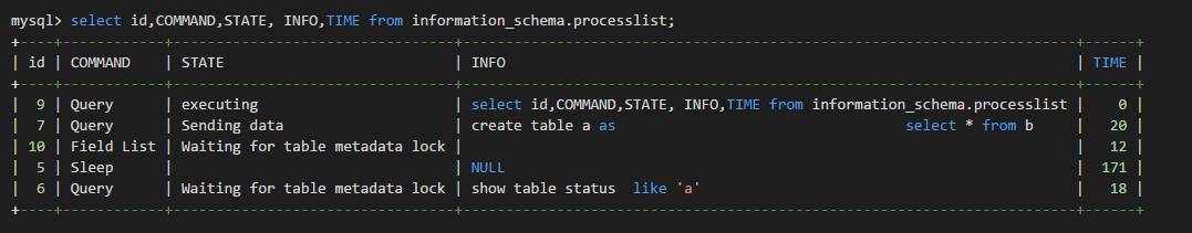 Mysql解決USE DB堵塞詳解