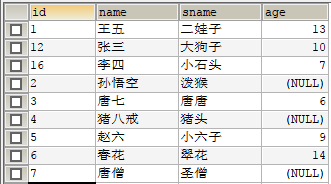 Mysql中如何指定顺序排序查询