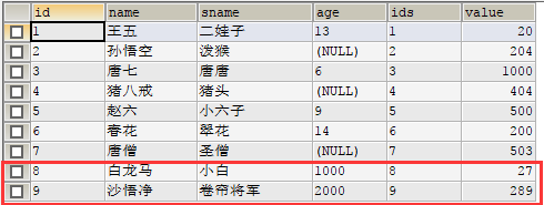 Mysql中如何指定顺序排序查询