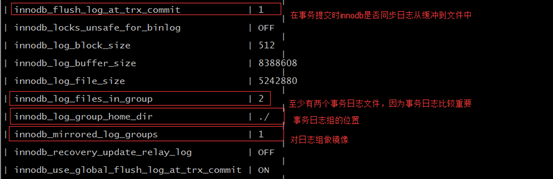 Mysql实现企业级日志管理、备份与恢复的实战教程