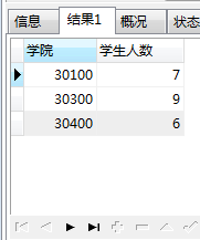 详解MySQL分组链接的使用技巧