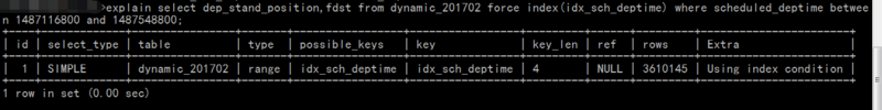 數(shù)據(jù)庫管理中19個(gè)MySQL優(yōu)化方法