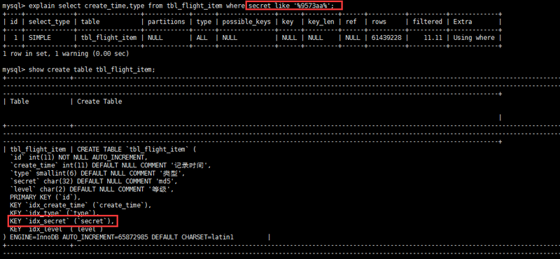 數(shù)據(jù)庫管理中19個(gè)MySQL優(yōu)化方法