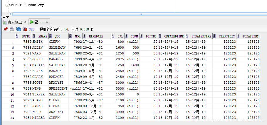 Oracle中多表关联批量插入批量更新与批量删除操作