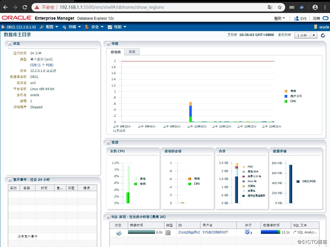 如何部署Oracle 12c企业版数据库