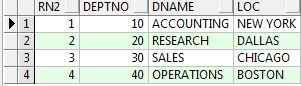 怎么在oracle中將多張表中的列合并到一張表中