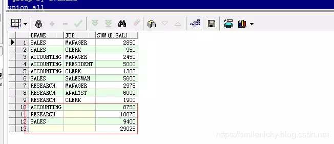 如何在Oracle中使用ROLLUP分组函数