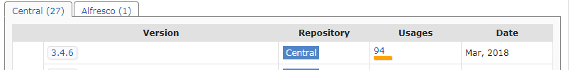 Oracle+mybatis如何实现对数据的增删改查功能