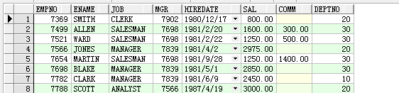 Oracle+mybatis如何实现对数据的增删改查功能