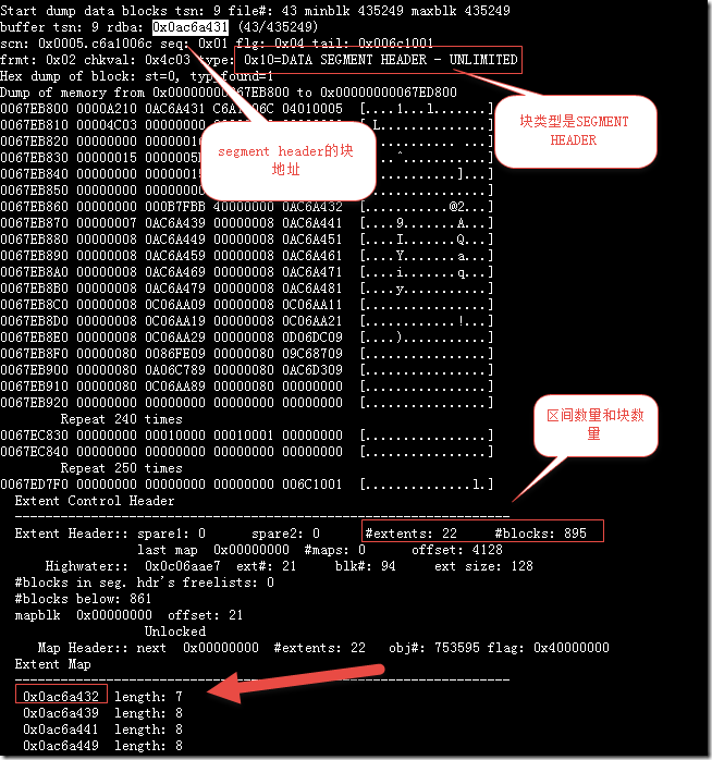 ORACLE中段的HEADER_BLOCK示例詳析