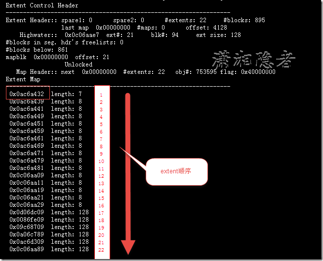 ORACLE中段的HEADER_BLOCK示例詳析