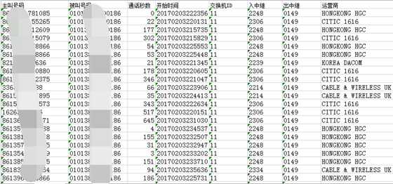 Oracle如何实现like多个值的查询