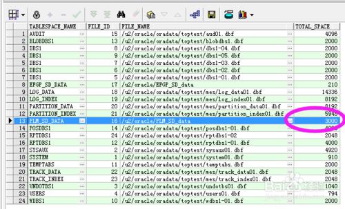 Oracle数据库空间满了如何进行空间扩展