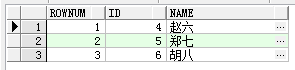 详解oracle分页查询的基础原理