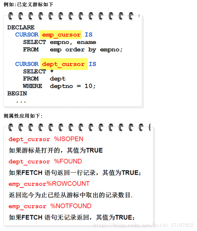 详解Oracle隐式游标和显式游标