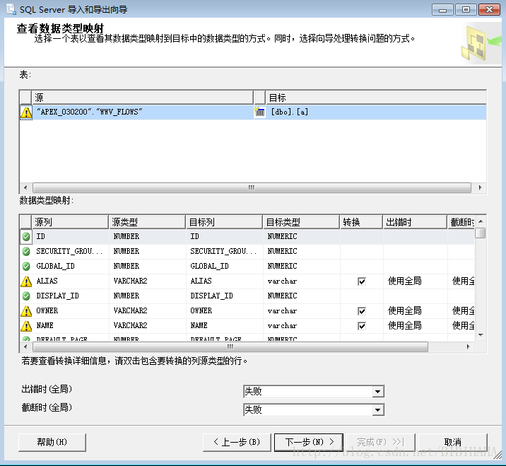 将Oracle中一个大数据表快速迁移到Sqlserver2008数据库的案例