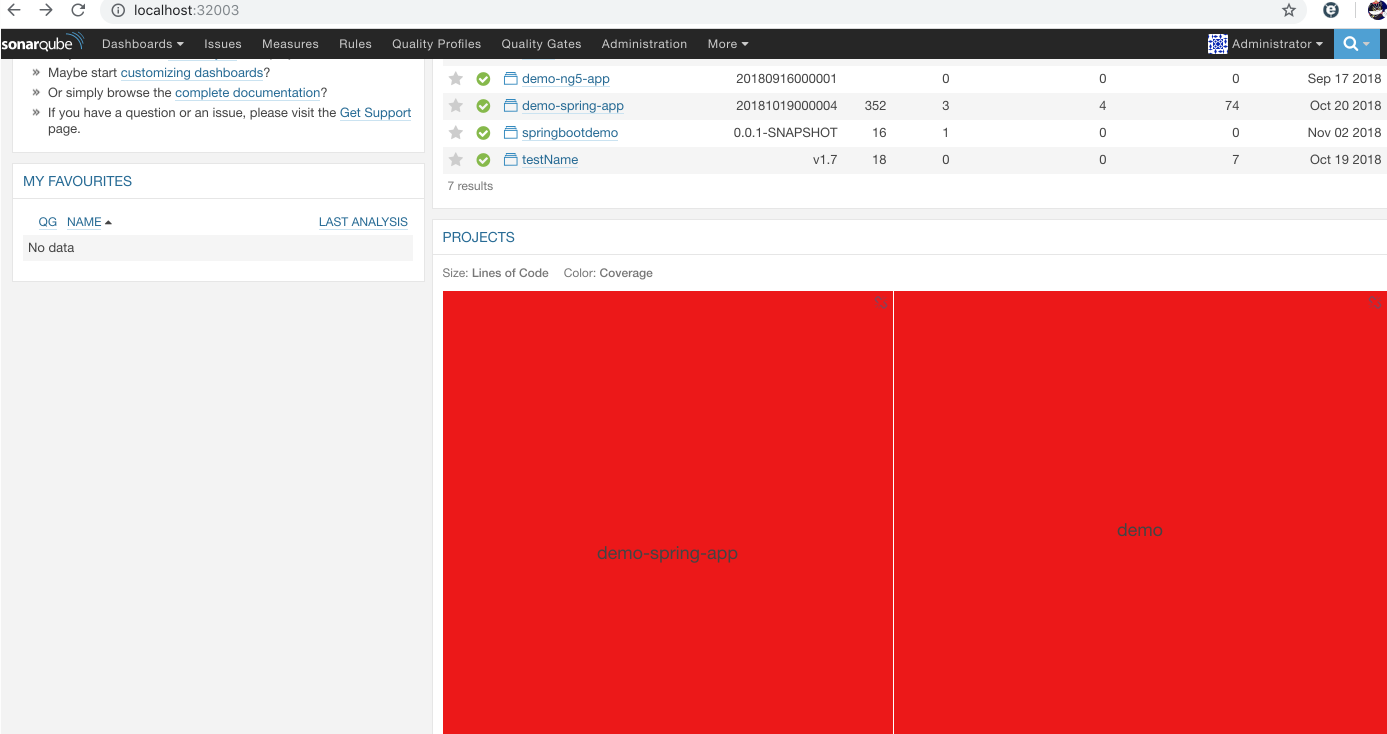 怎么在spring boot中利用sonarqube检查技术债务