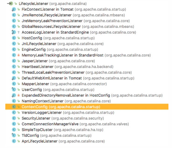 Tomcat和Spring事件机制的示例分析